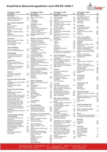 En 12464 Pdf